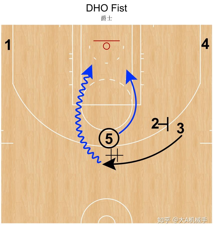 lol台服官网首页地址-包含犹他爵士内部会议纪要流出：清晨篮板制胜，足总杯使命明确，资深球员宣示担当的词条